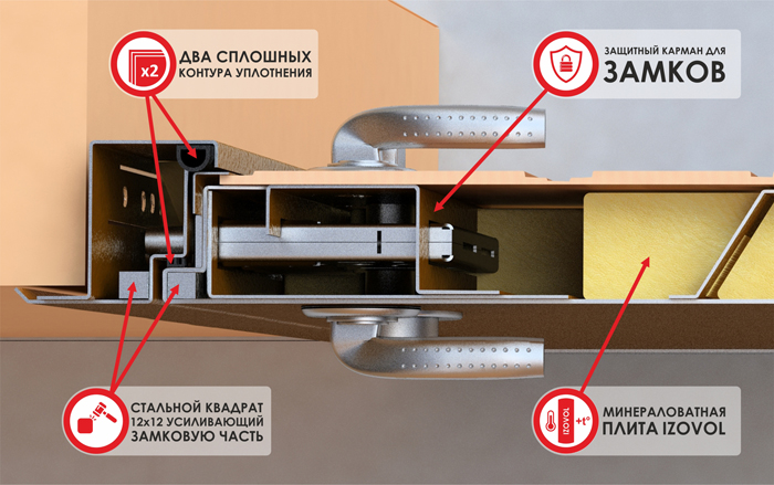 ZETTA standart 1 v razreze .jpg